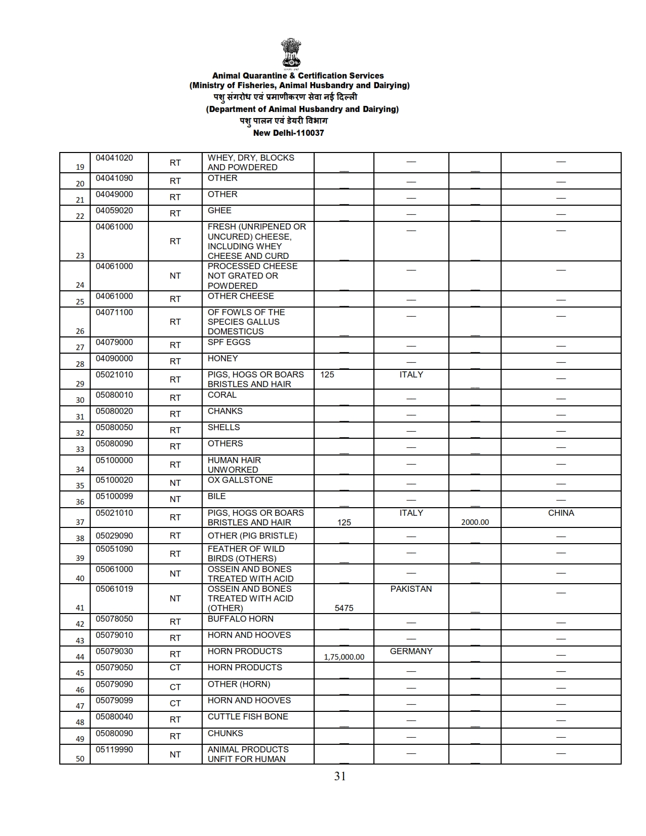 Annual Report 2022-23_031 images